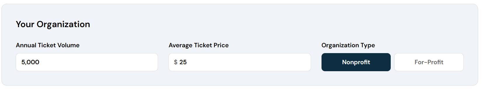 Your Organization inputs: annual ticket volume, average ticket price, and organization type